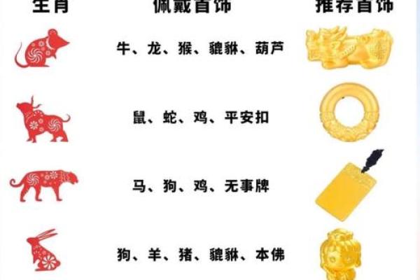 威风八面指的是什么生肖动物，必看攻略