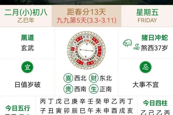 1972年2月28日农历是多少 1972年阴历2月28日阳历是几月几日