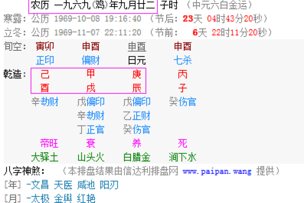 1978年农历11月19日是阳历几号 1978年10月1日农历是多少