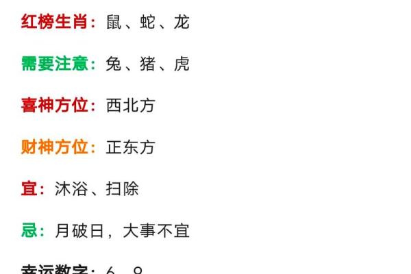 1992年12月26日农历是多少 1992年12月26日出生是什么命