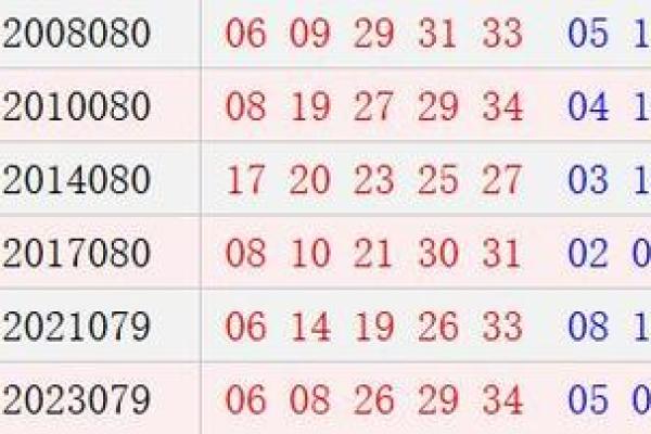 1972年农历7月12日阳历几号 1972年农历初五是阳历几号