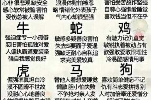 买农历是哪三大生肖 买农历是什么意思