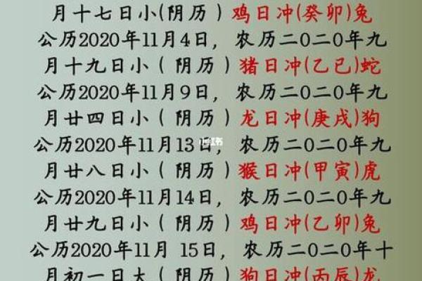 1984年11月13日农历是什么日子 1984年11月13日农历是多少