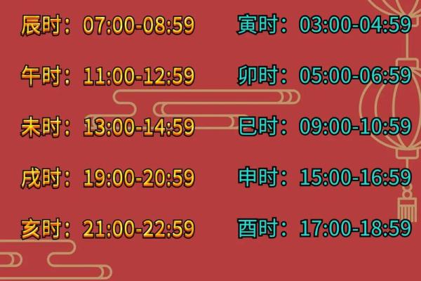 1974年2月16日农历是多少 1974年农历2月16日生一生命运