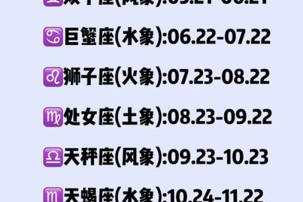 1976年12月31号农历是多少 1976年农历12月31日是什么星座