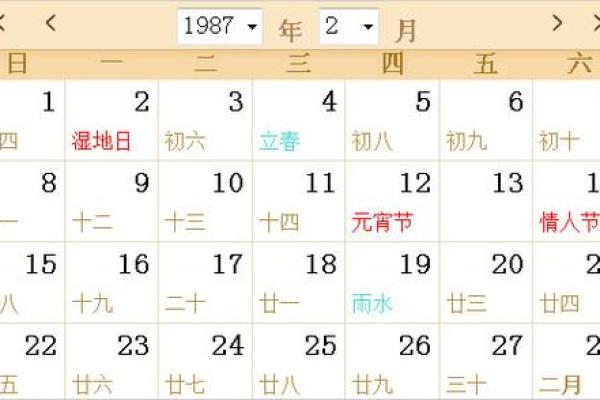 19941221农历是多少 19941220阴历是什么时候