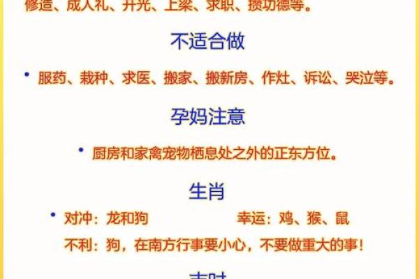 1988年2月16日的农历 1988年2月16日的农历属什么