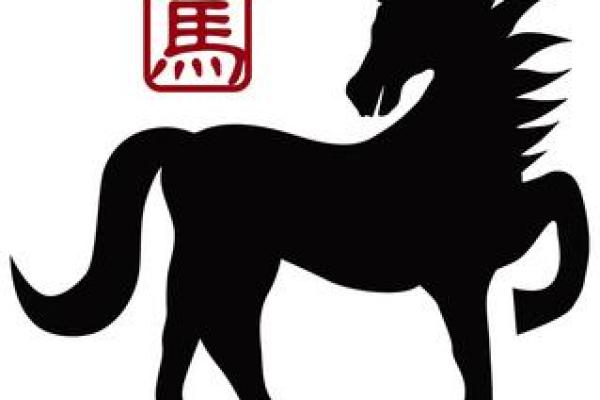 绵里藏针”在十二生肖中代表哪个动物，详细教程