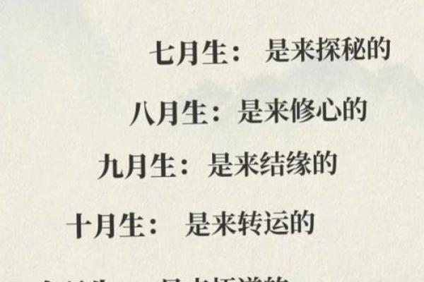 1977年4月12日农历是多少 1977年农历4月12日生人命运