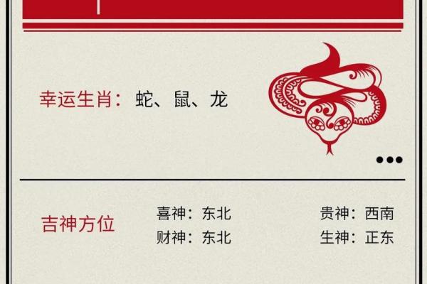 2023年农历什么年 2023年农历什么年