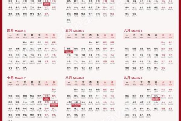 农历是阴历吗 农历是阴历吗还是阳历