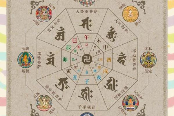 高瞻远瞩的性格特点对应哪个生肖，全解析