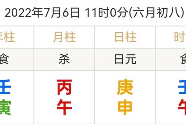 1971年1月7日农历是多少 1971年3月11日农历是多少