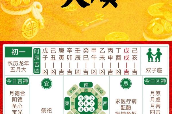 今天是农历阴历几月几日 今天是农历阳历几月