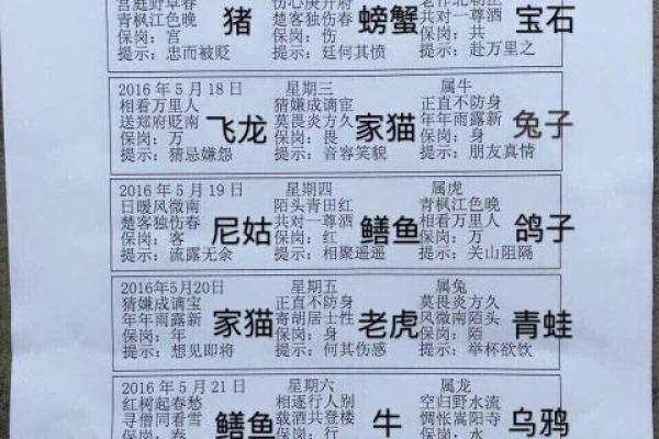 旁征博引打一生肖是什么动物答案及解释，高手技巧