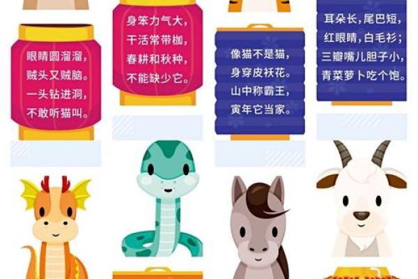 奔腾澎湃”打一生肖的谜底是什么，新手必学