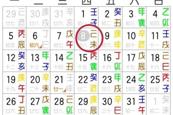 1975年1月23日农历是多少 1975年1月23日出生是什么命