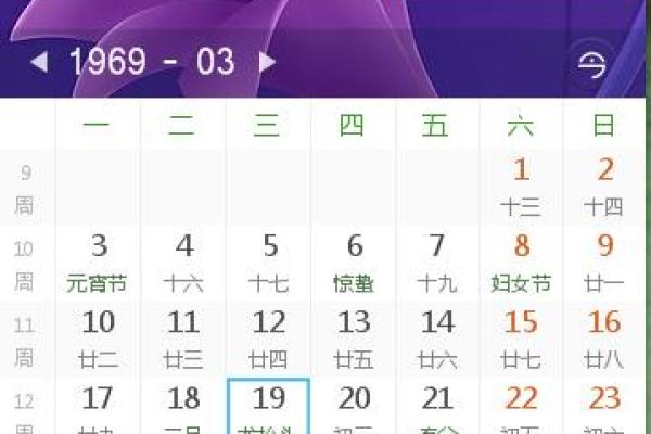 1991年5月2日农历是多少 1991年2月20日农历