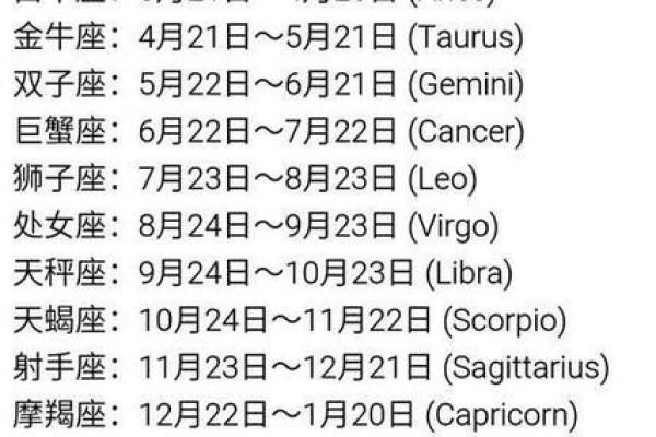 1991年5月2日农历是多少 1991年2月20日农历