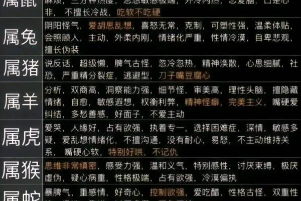有两下子”对应的生肖是什么最准，详细教程