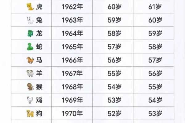 1974年9月9日农历是多少 1974年7月24日农历是多少