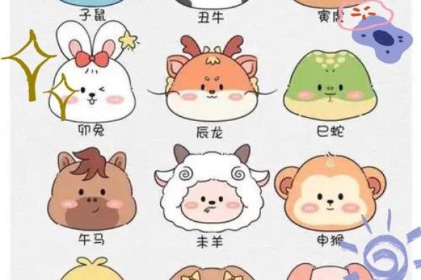 粉面含春对应的生肖动物解析及文化寓意，小白也能学会