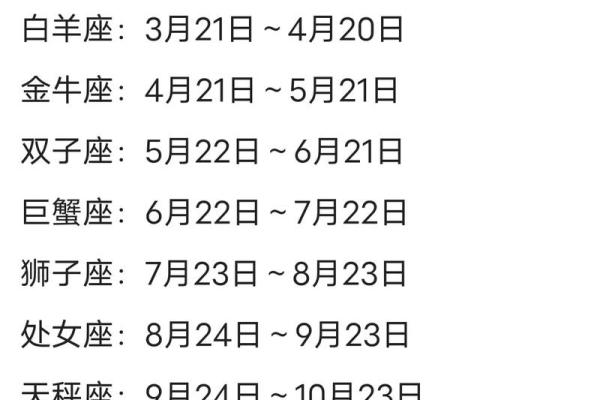 1993年12月6日农历是多少 1993年十二月六号是什么星座