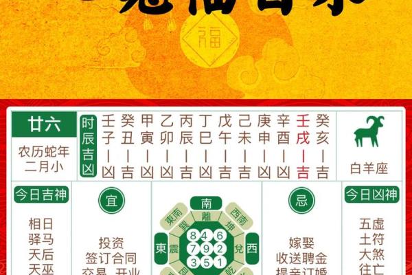 1974年3月25日农历是多少 1974年3月25日出生是什么命