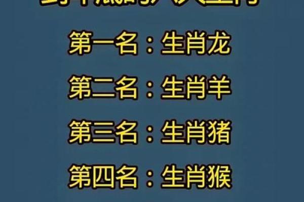 神勇无比对应的生肖动物特征和象征意义，零氪玩家必备
