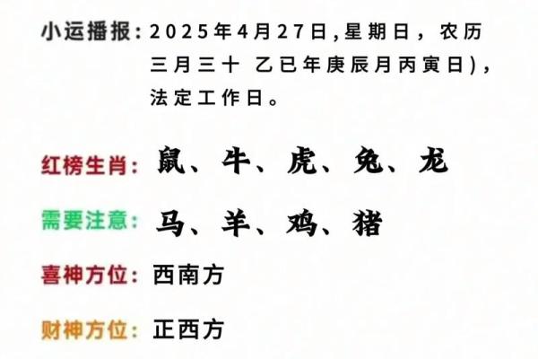1971年4月23日农历是多少 1971年4月23日的农历