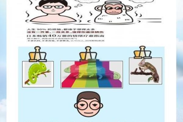 见风使舵”形容哪个生肖的性格特点，终极指南