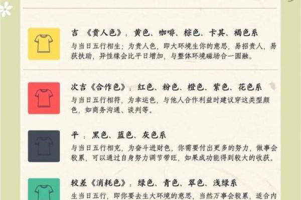 1972年农历2月24日阳历是多少 1972年农历10月26日阳历是多少