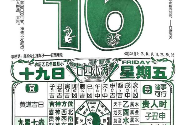 4月19日是什么日子(4月19日是什么日子商家为什么在个日子做活动)