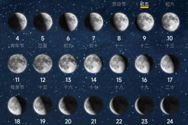 1990年1月5日农历是多少 1990年1月5日阴历是多少