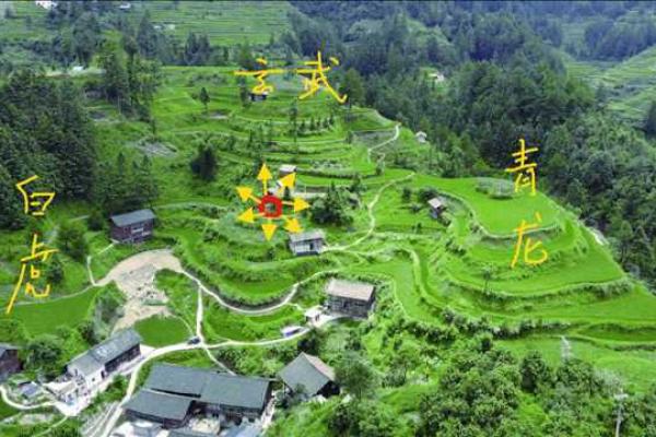 2024年风水宝地最适合什么生肖居住，不看后悔