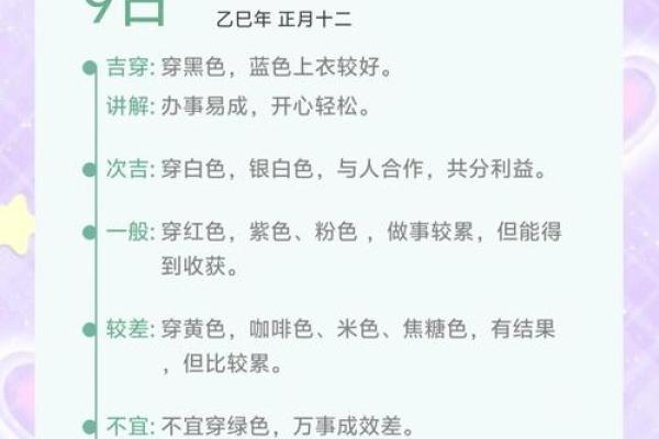 1992年2月9日农历是多少 1992年二月九号是什么星座