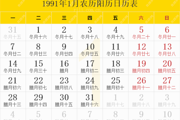 1991年4月14日农历是多少 1991年4月14号出生好吗