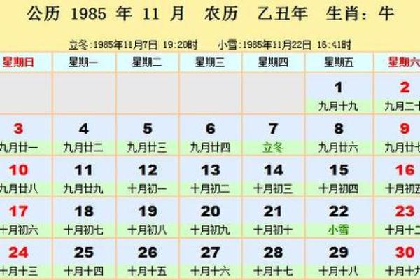 1980年7月18日农历是多少 1980年7月22日农历属什么命人
