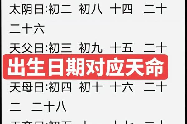 1976年农历5月25日阳历是多少 1976年农历5月25日出生的命