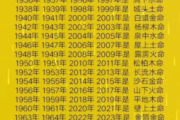 1978年1月18日阴历是多少号 78年1月18日农历几号