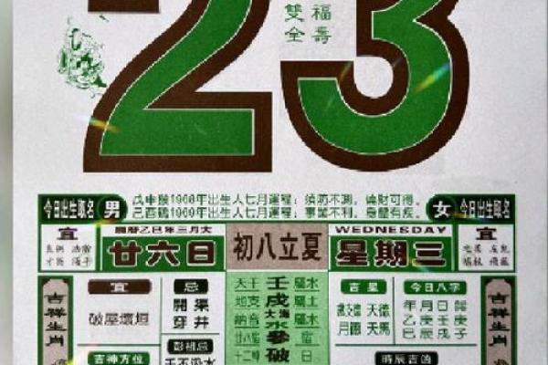 1973年农历3月26日阳历是多少 1973年农历3月26日公历是多少