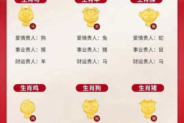 明眸皓齿对应的生肖是什么,必看攻略 明眸皓齿对应的生肖是什么,必看攻略