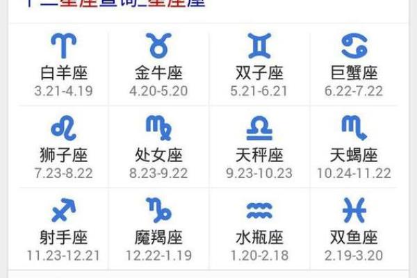 1957年12月6日农历是多少 1957年12月6日是什么星座