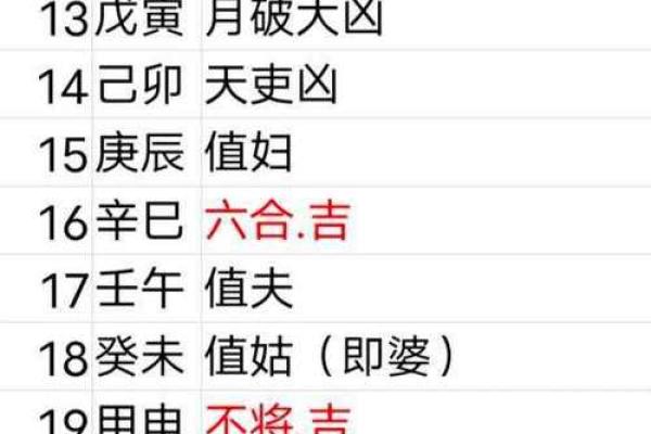 1988年7月6日农历 1988年7月27日是什么命