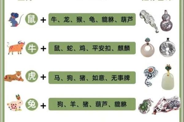 小家碧玉”在十二生肖中代表哪个动物，必看攻略