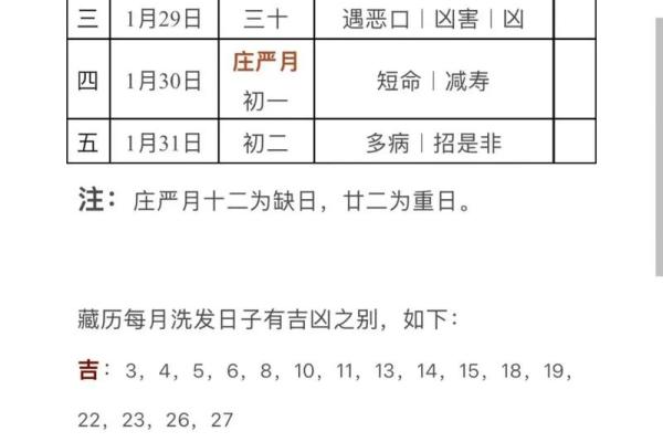 理发吉日2025最佳理发时间