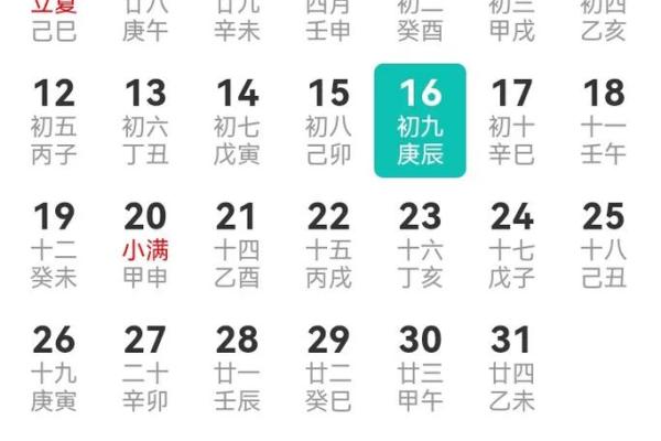 1963年12月2日农历是多少 1963年11月20日农历是多少