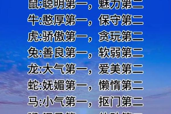 装疯卖傻的性格特点对应什么生肖，终极指南