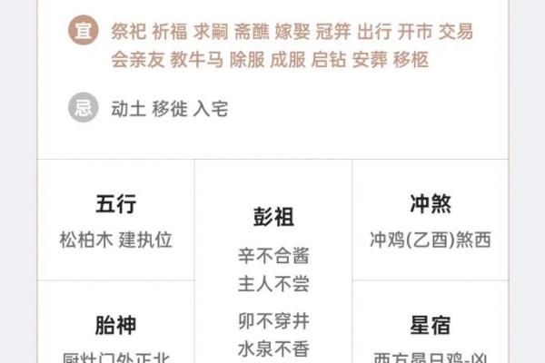 阴历3月28日阳历是多少 阴历3月28日是什么日子