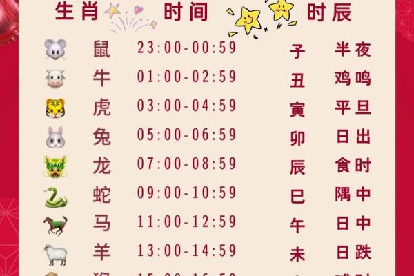 英雄豪杰”对应的生肖是哪个最权威，全解析